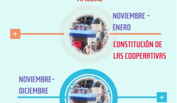 Calendario de acciones – Curso 2018-2019 Calendario de acciones – Curso 2018-2019