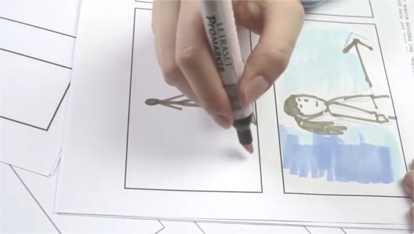 Cómo elaborar un storyboard Cómo elaborar un storyboard