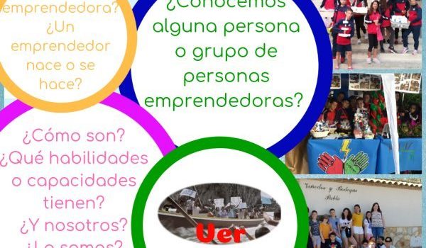 ¿Qué es ser emprendedor/a? ¿Qué es ser emprendedor/a?