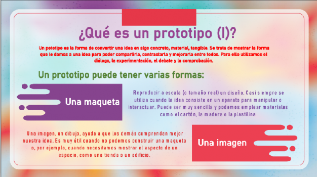 Qué Es Un Prototipo: Modelos. – Aprendiendo A Emprender – Dpto. De ...