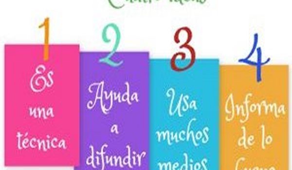 ¿Qué es la publicidad?